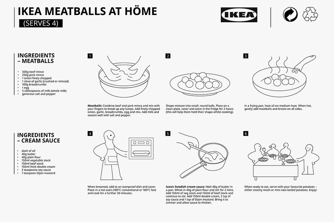 Фрикадельки под соусом «как из IKEA» – пошаговый рецепт приготовления с фото