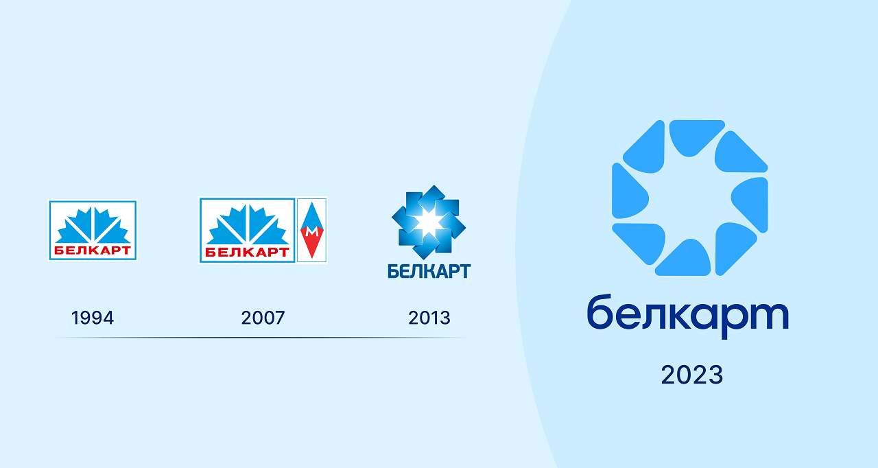 Карта белкарт премиум беларусбанка