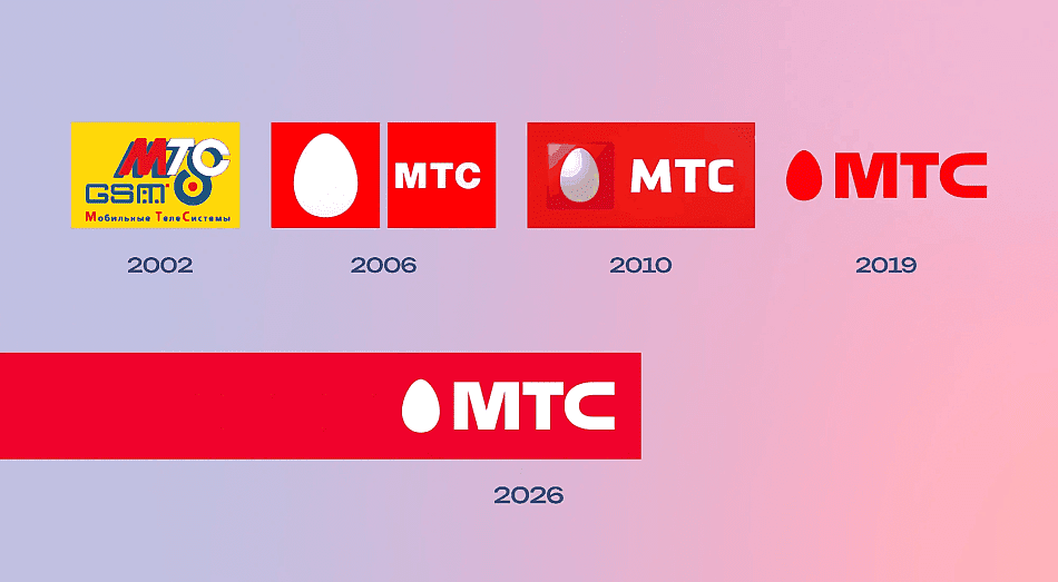 Как менялся логотип МТС. 